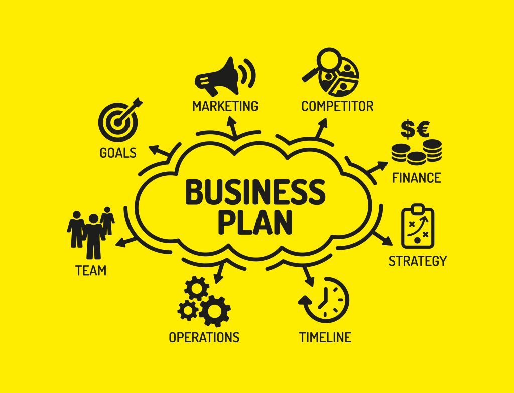 Business Plan