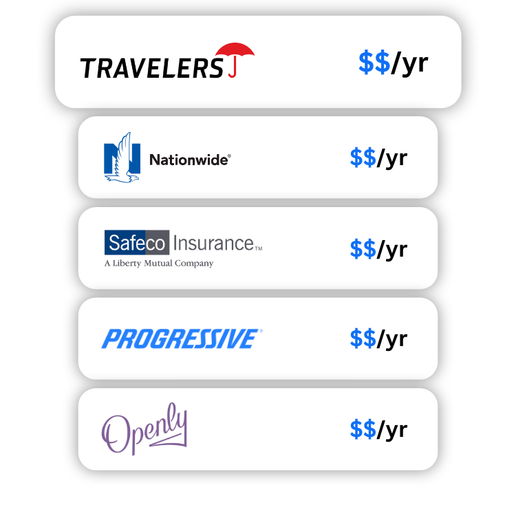 compare homeowners insurance rates