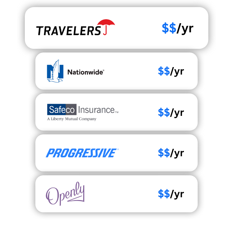 example of auto insurance quotes in affton, mo
